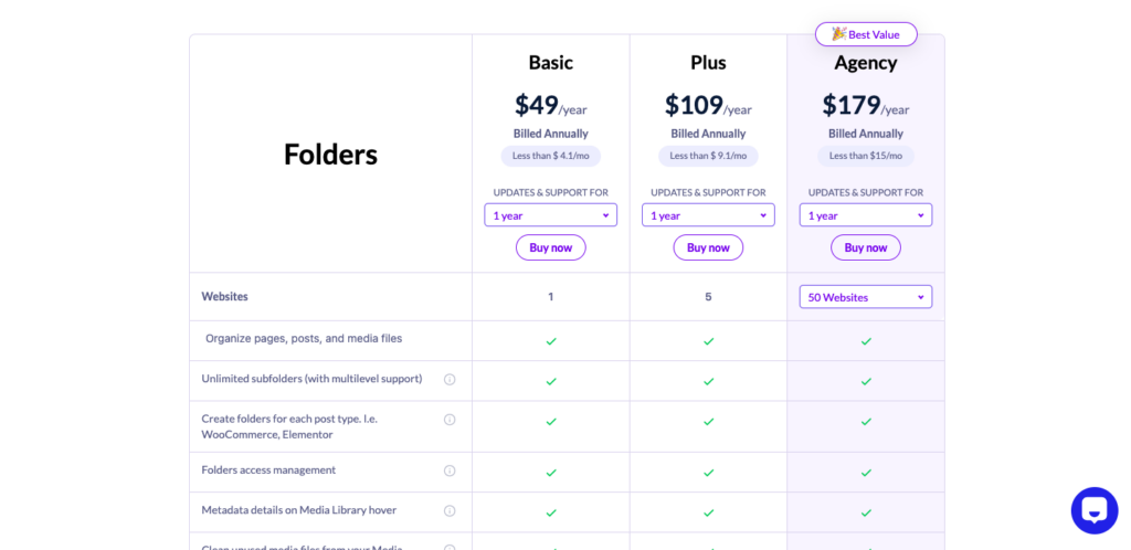 Premio's Folders pricing