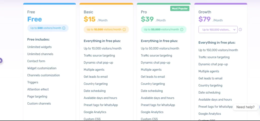 Chaty pricing Chaty pricing