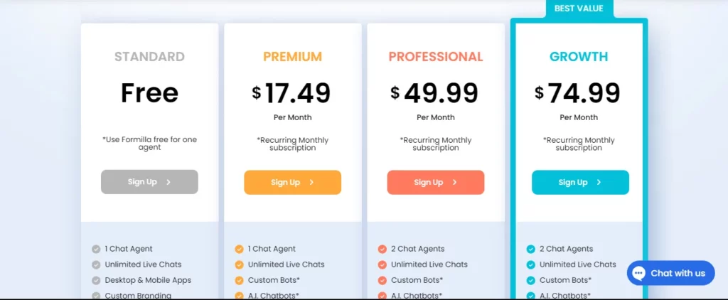 Formilla pricing Formilla pricing