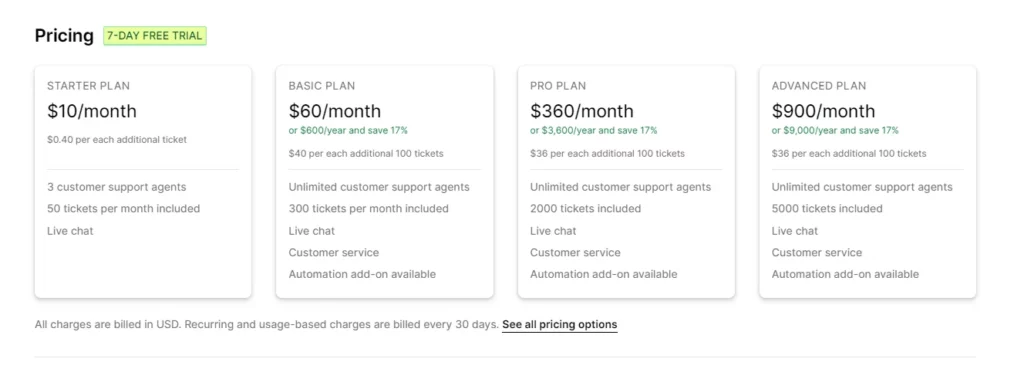 Gorgias pricing Gorgias pricing
