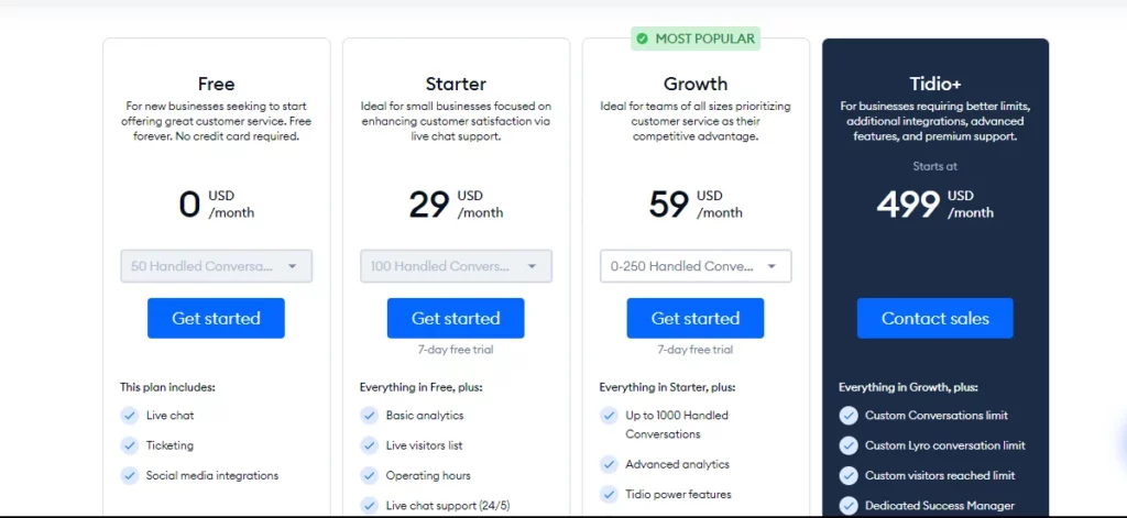Tidio pricing Tidio pricing