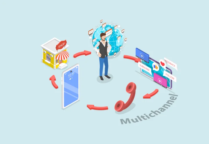 omnichannel_content_distribution omnichannel_content_distribution